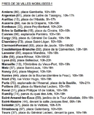 liste des 30 villes mobilisé pour la pyramide de l'ONG Handicap International en 2013