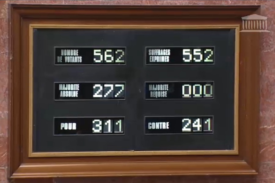 Resutat du Vote du projet de Loi