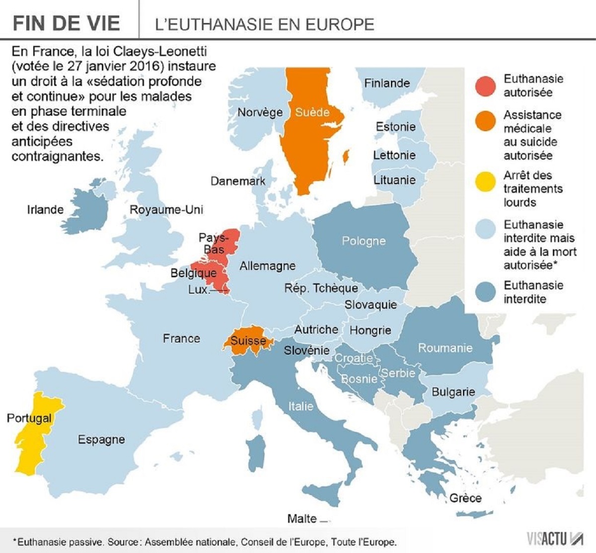 Graphique sur le droit a l euthanasie en Europe ce que change la loi Claeys Leonetti