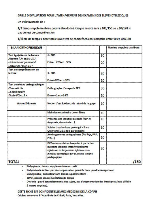 grilles élaborées par les médecins conseils