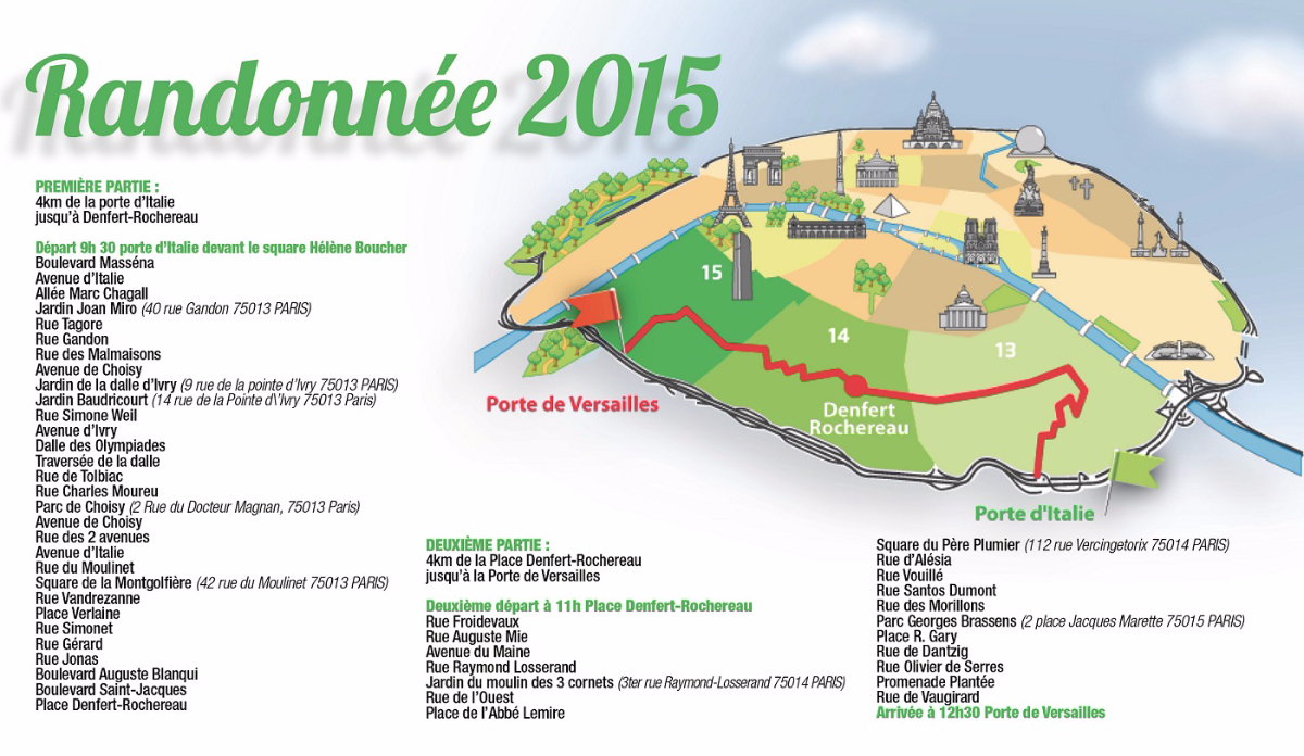 Circuit randonne senior 2015