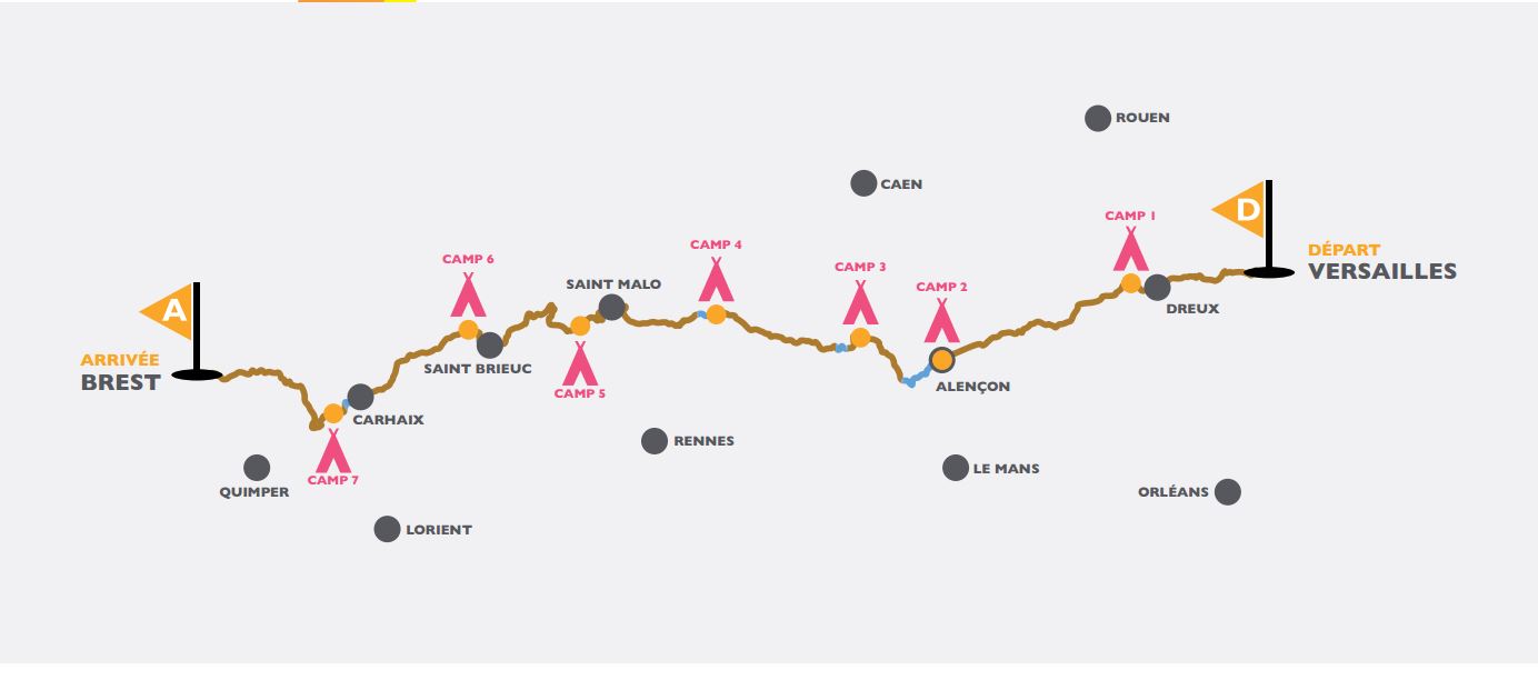 Parcours Course Free Handii se 2015