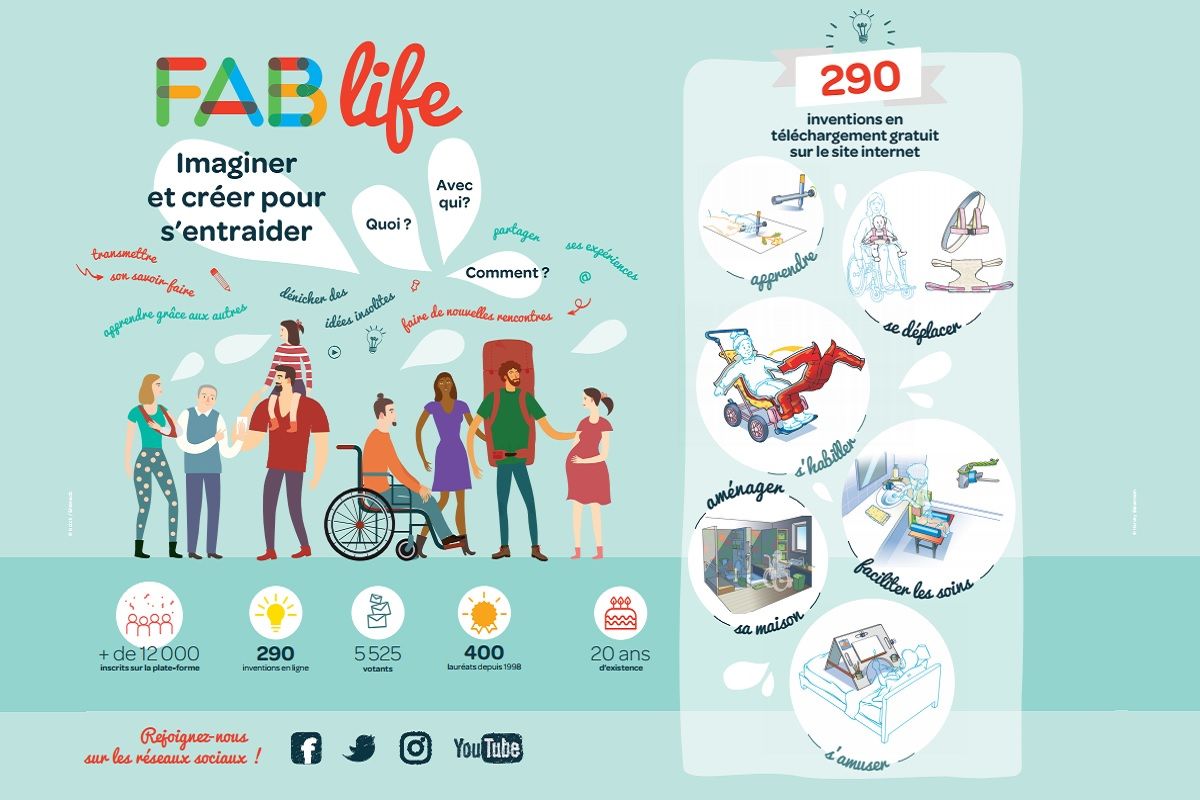 Affiche du concours FABlife organise Handicap International et Leroy Merlin