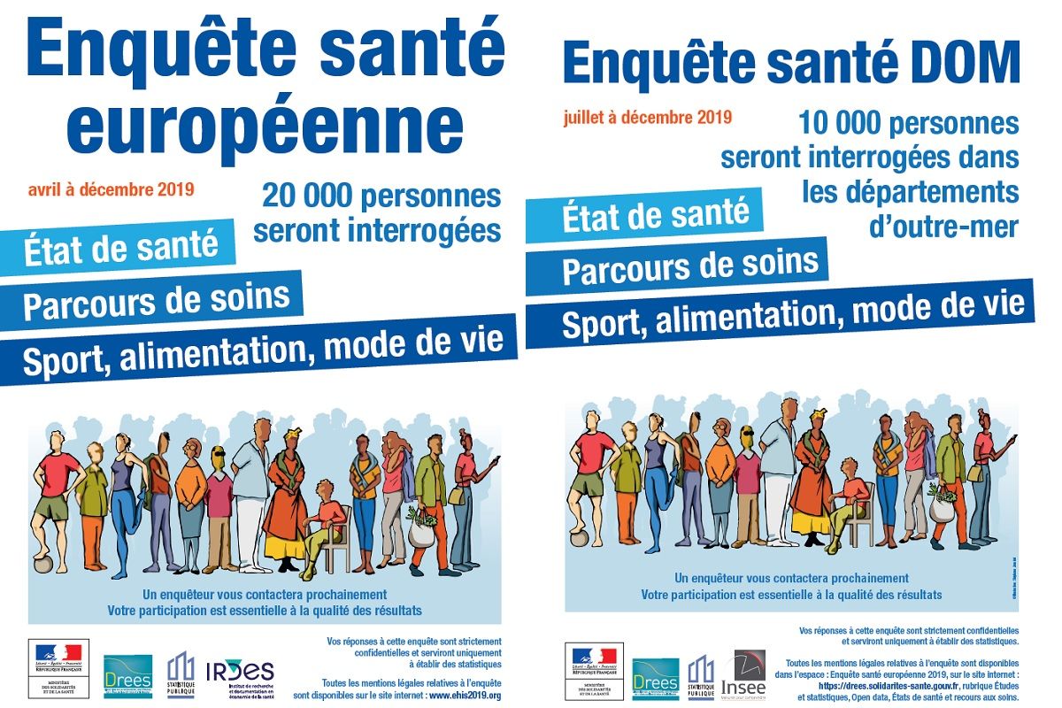 Affiche enquête santé européenne et enquête sante dom 4330a