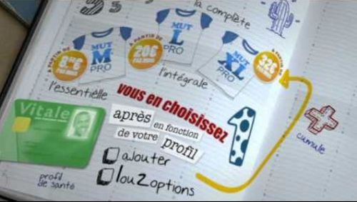 Complementaire laquel choisir reste que cinq million de francais en sont toujours depourvue
