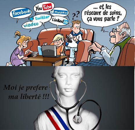 Le réseau ou le choix de son médecin la liberté existe telle vraiment ?