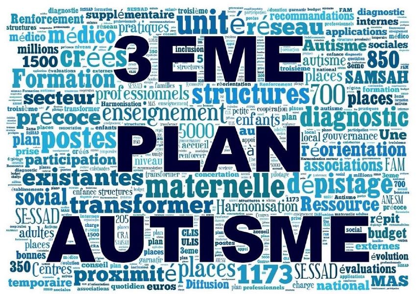 Couverture du troisieme plan autisme